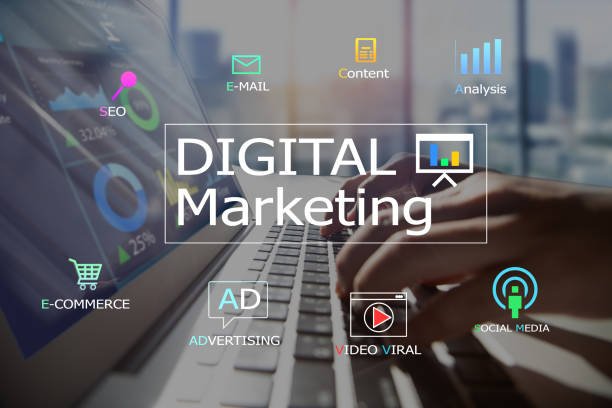 Best Digital Marketing Agency in Kolkata