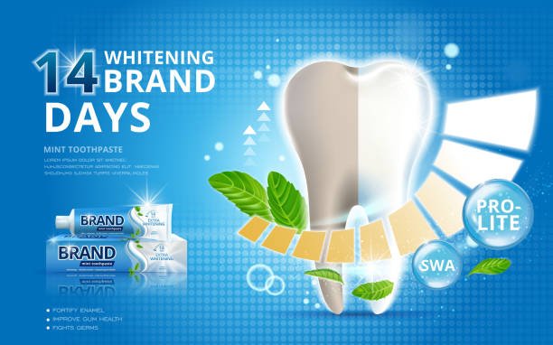 Dental Website Design