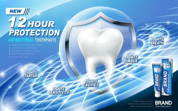 Dental Website Design