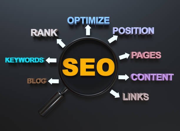 SEO Marketing